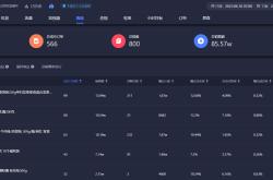 数据复盘：新疆男篮季后赛对阵菲尼克斯太阳，斯瓦泰克效率值爆表的简单介绍